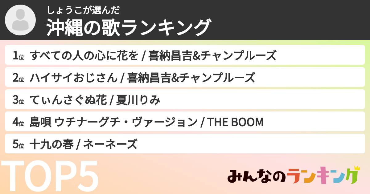 しょうこさんの「沖縄の歌ランキング」