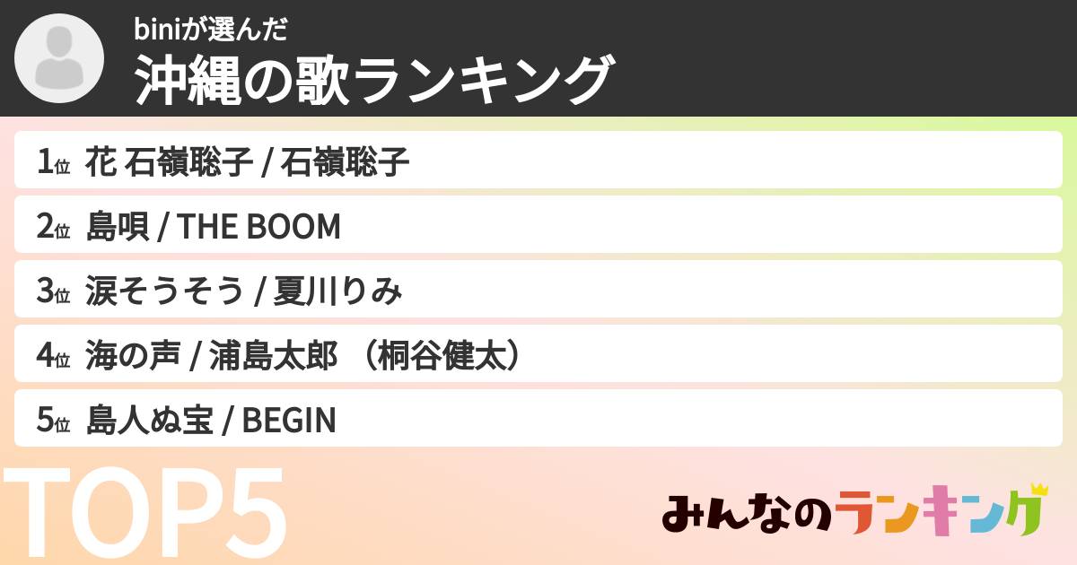 biniさんの「沖縄の歌ランキング」
