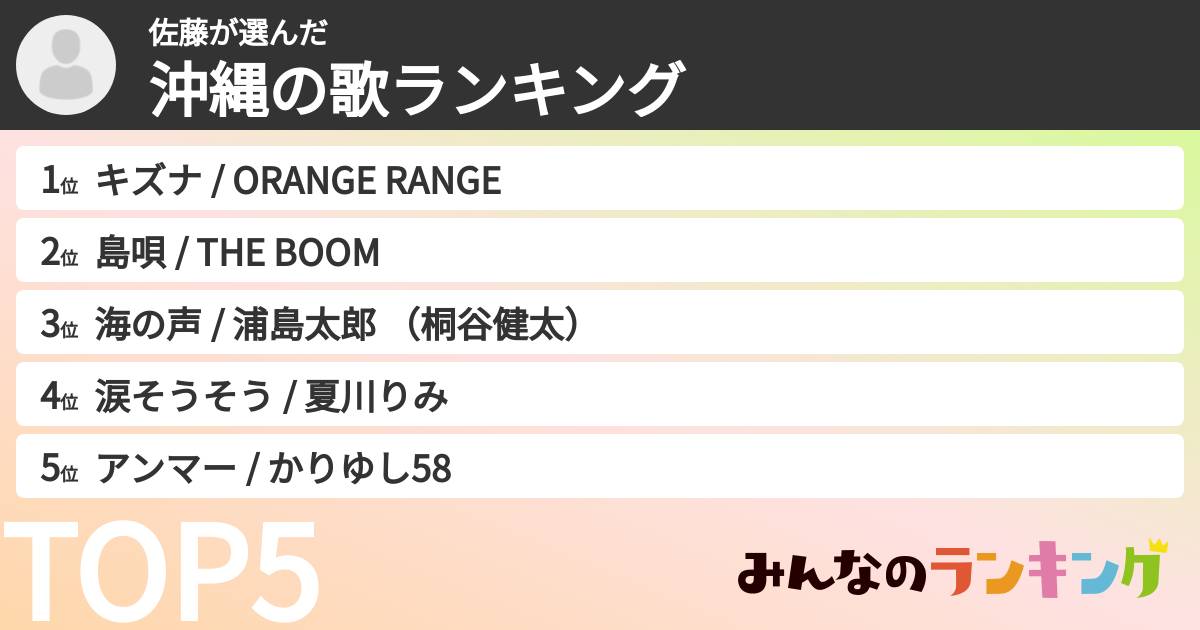 佐藤さんの「沖縄の歌ランキング」