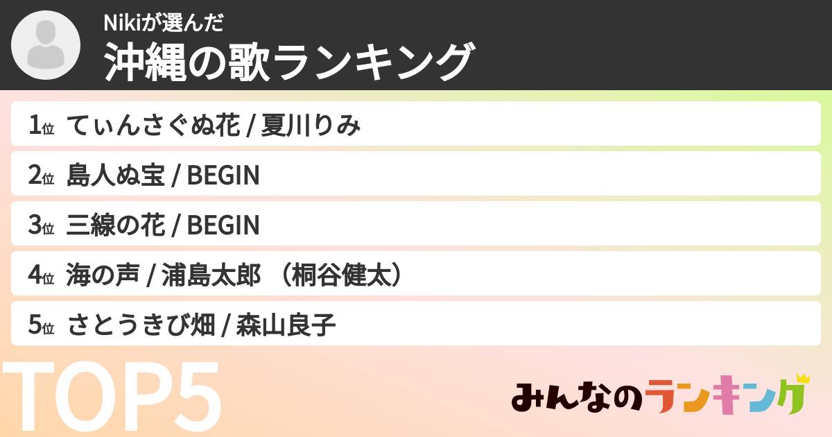 Nikiさんの「沖縄の歌ランキング」