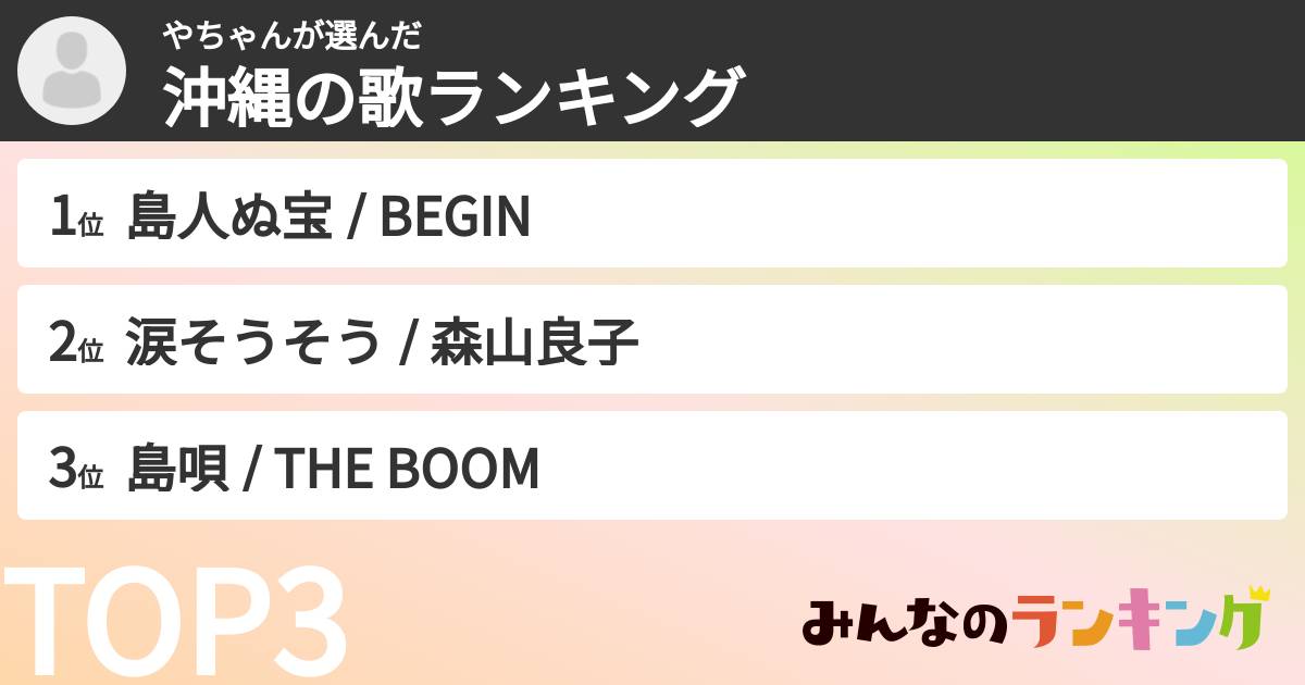 やちゃんさんの「沖縄の歌ランキング」