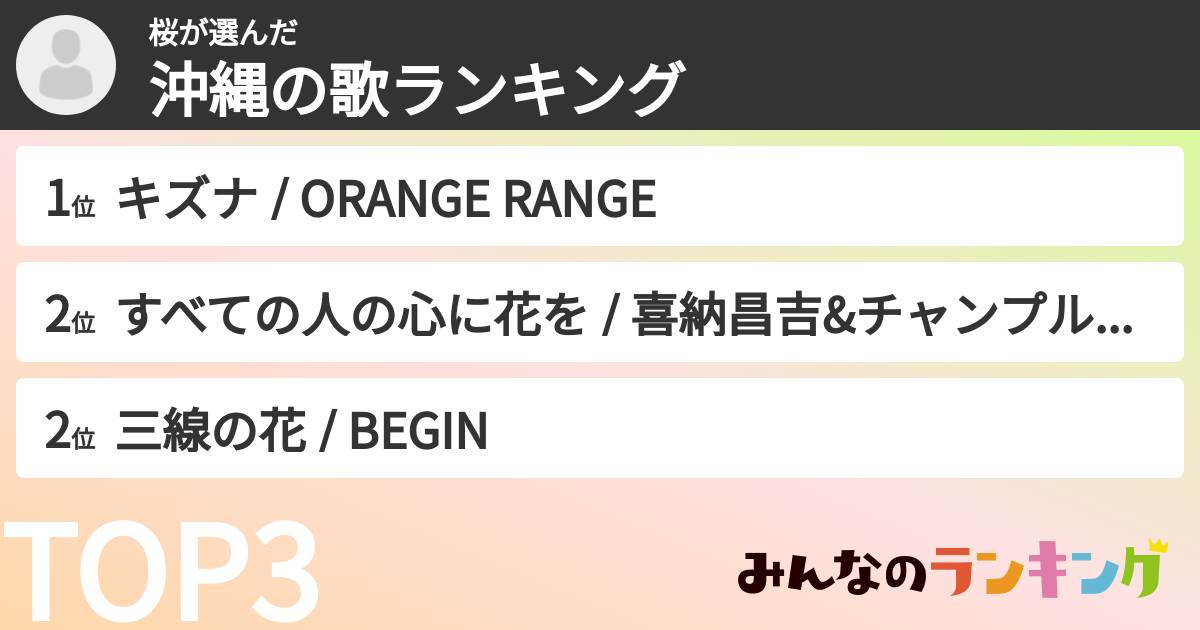 桜さんの「沖縄の歌ランキング」