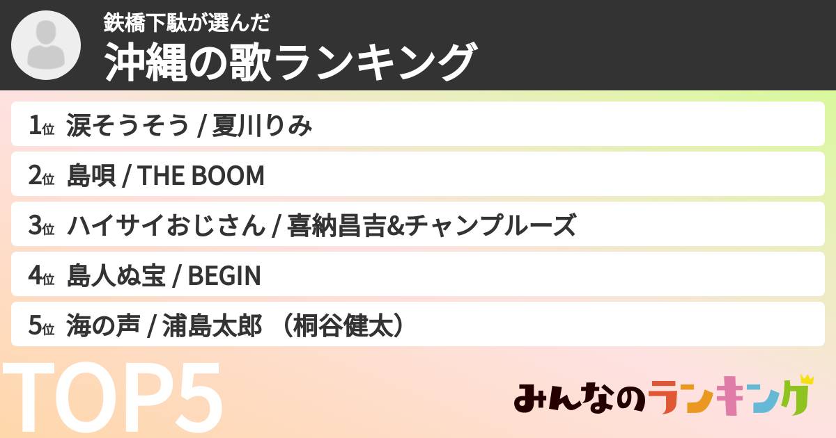 鉄橋下駄さんの「沖縄の歌ランキング」