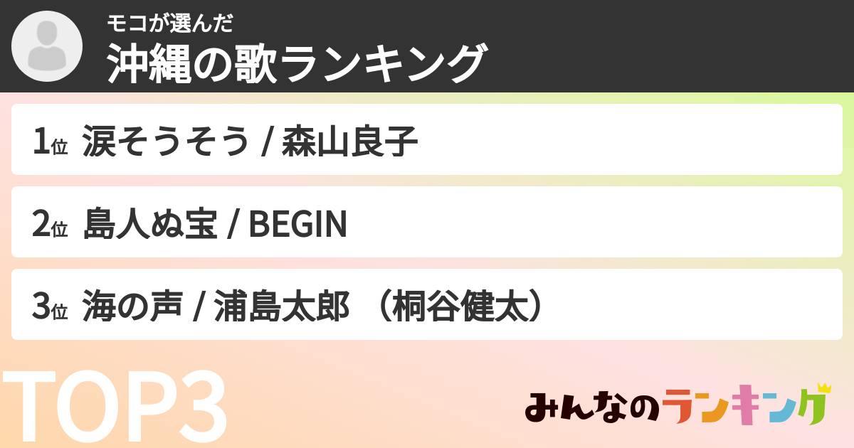 モコさんの「沖縄の歌ランキング」