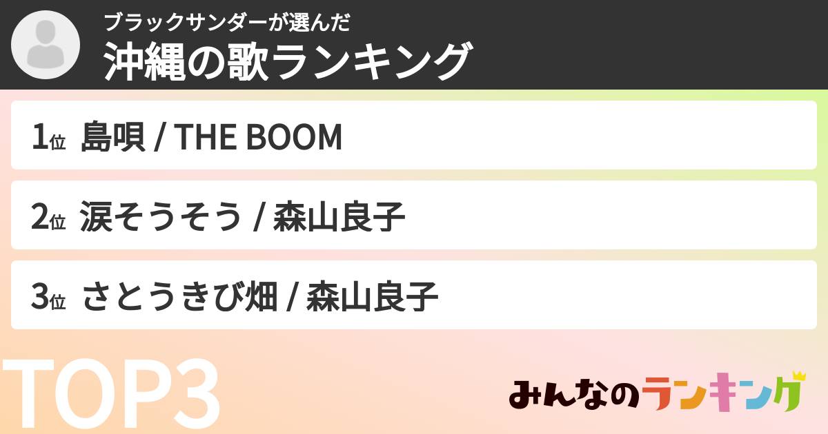 ブラックサンダーさんの「沖縄の歌ランキング」