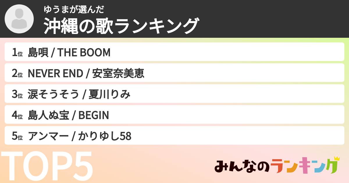 ゆうまさんの「沖縄の歌ランキング」