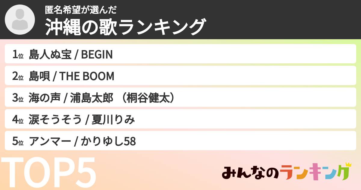 匿名希望さんの「沖縄の歌ランキング」