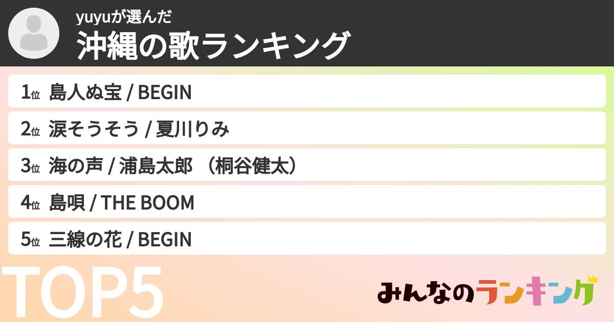 yuyuさんの「沖縄の歌ランキング」