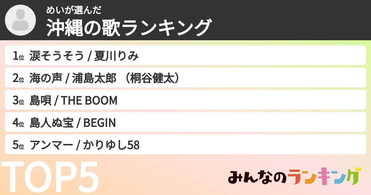 めいさんの「沖縄の歌ランキング」