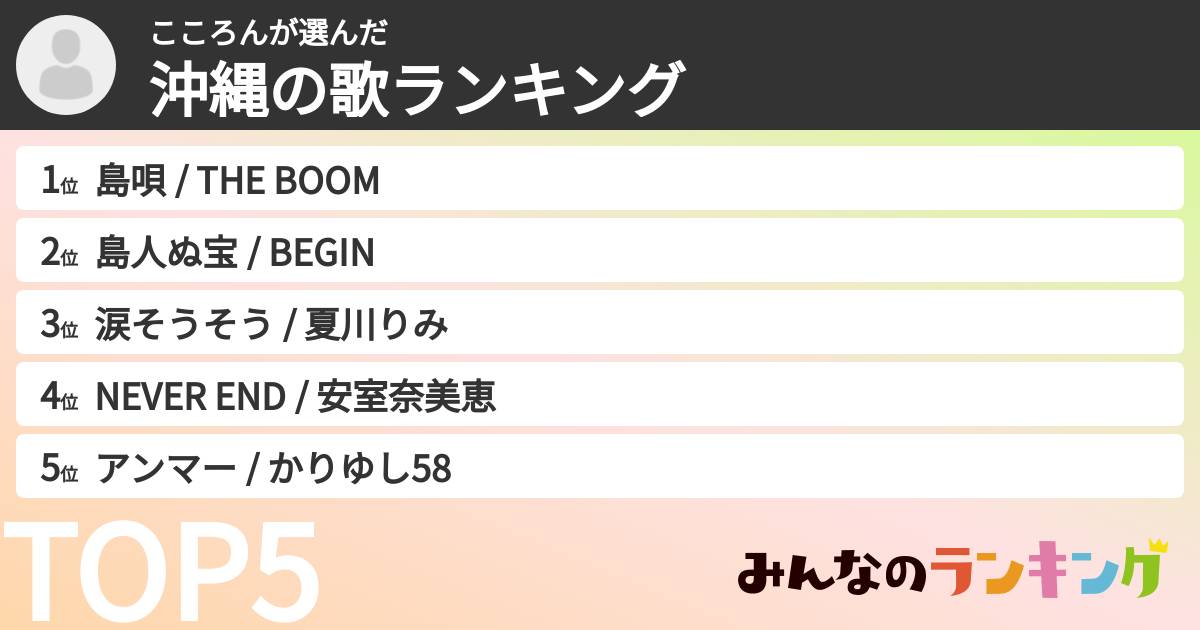 こころんさんの「沖縄の歌ランキング」