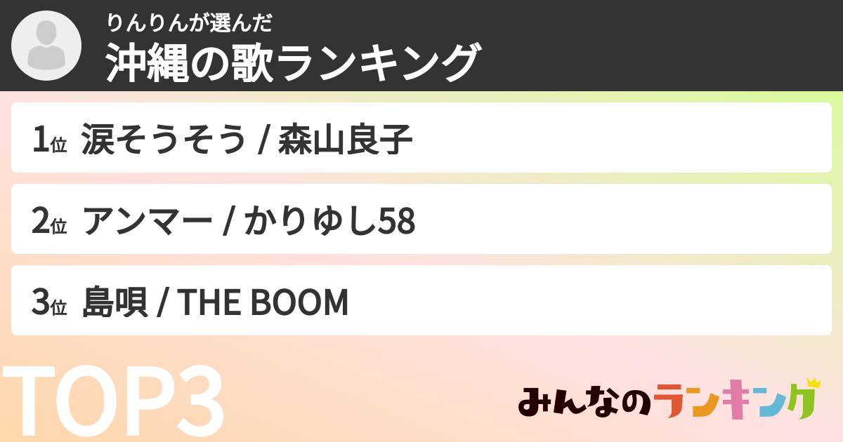 りんりんさんの「沖縄の歌ランキング」