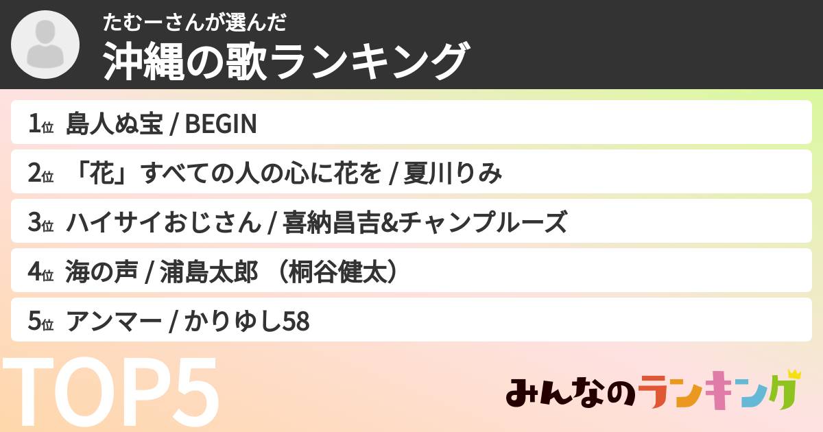 たむーさんさんの「沖縄の歌ランキング」