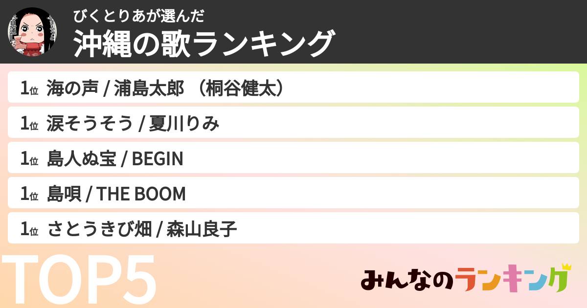びくとりあさんの「沖縄の歌ランキング」