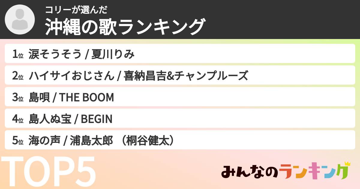コリーさんの「沖縄の歌ランキング」