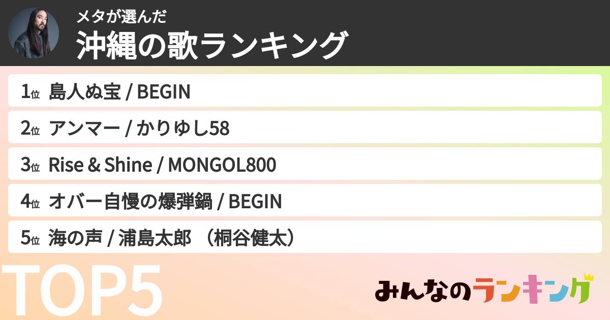 メタさんの「沖縄の歌ランキング」
