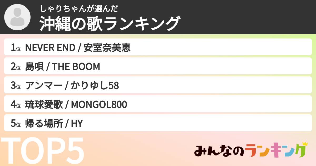 しゃりちゃんさんの「沖縄の歌ランキング」