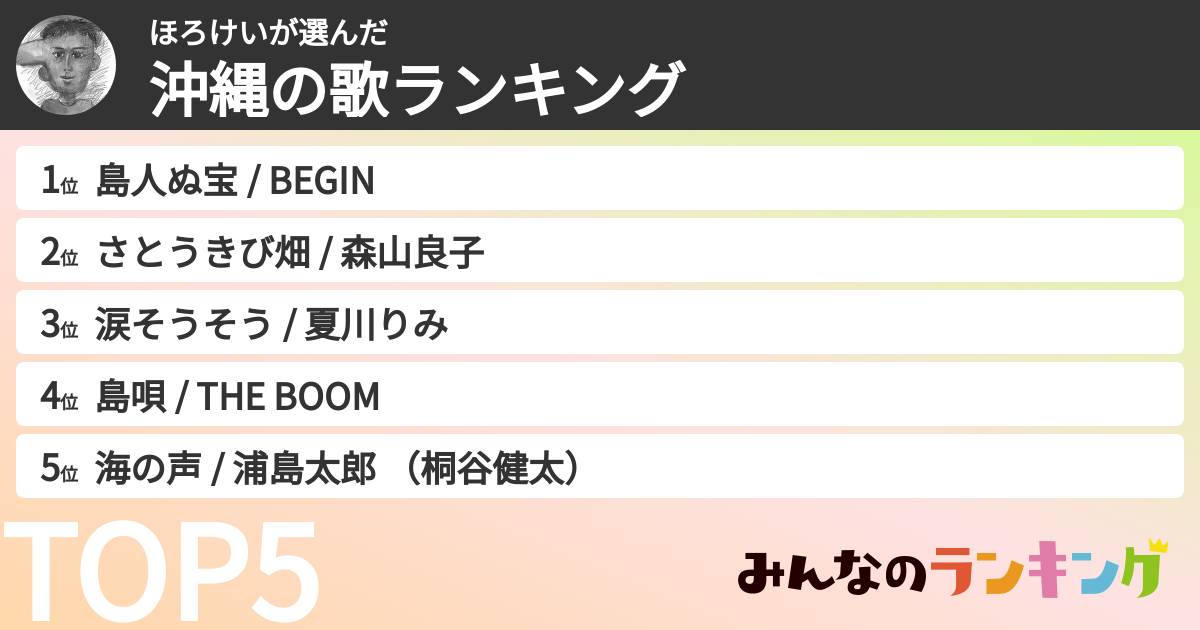 ほろけいさんの「沖縄の歌ランキング」