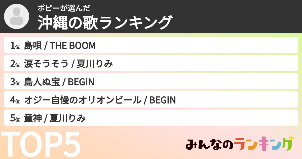 ポピーさんの「沖縄の歌ランキング」