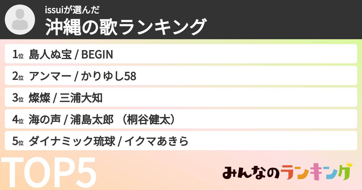 issuiさんの「沖縄の歌ランキング」