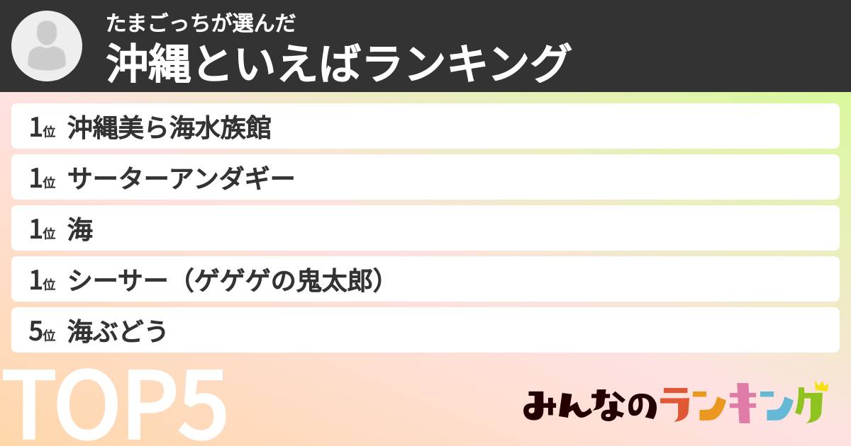 たまごっちさんの「沖縄といえばランキング」