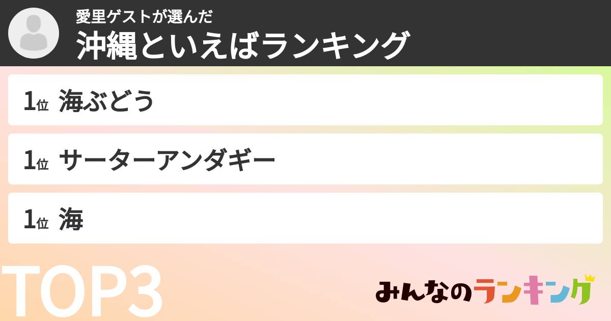 愛里ゲストさんの「沖縄といえばランキング」