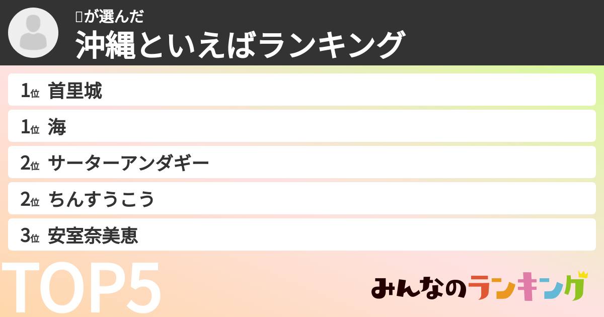 😸さんの「沖縄といえばランキング」