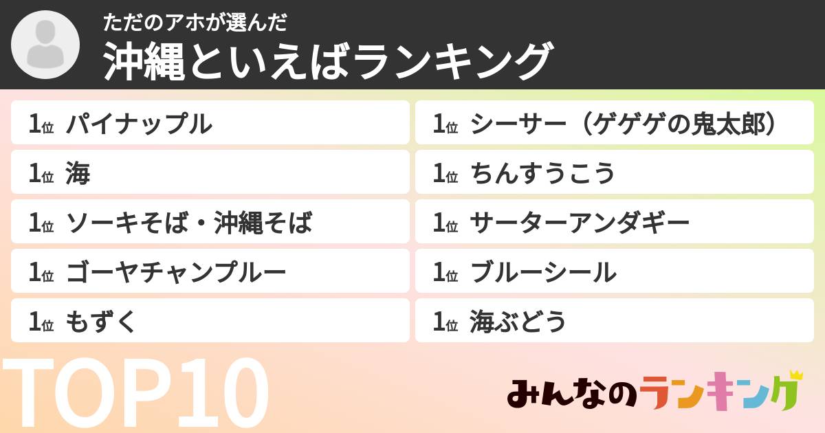 ただのアホさんの「沖縄といえばランキング」