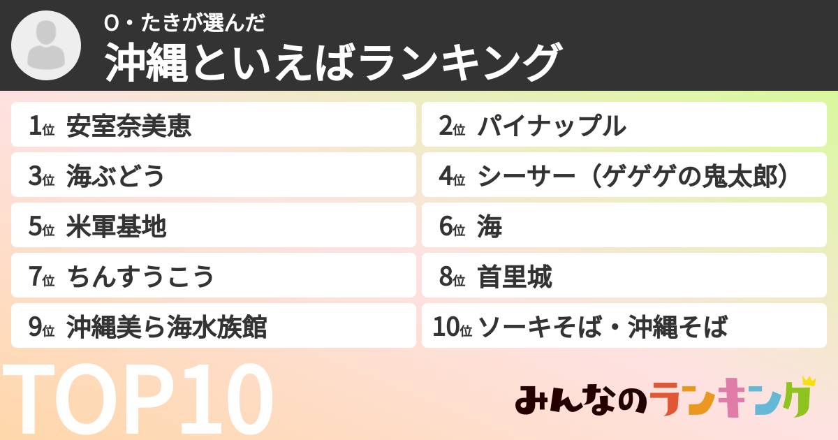 O・たきさんの「沖縄といえばランキング」