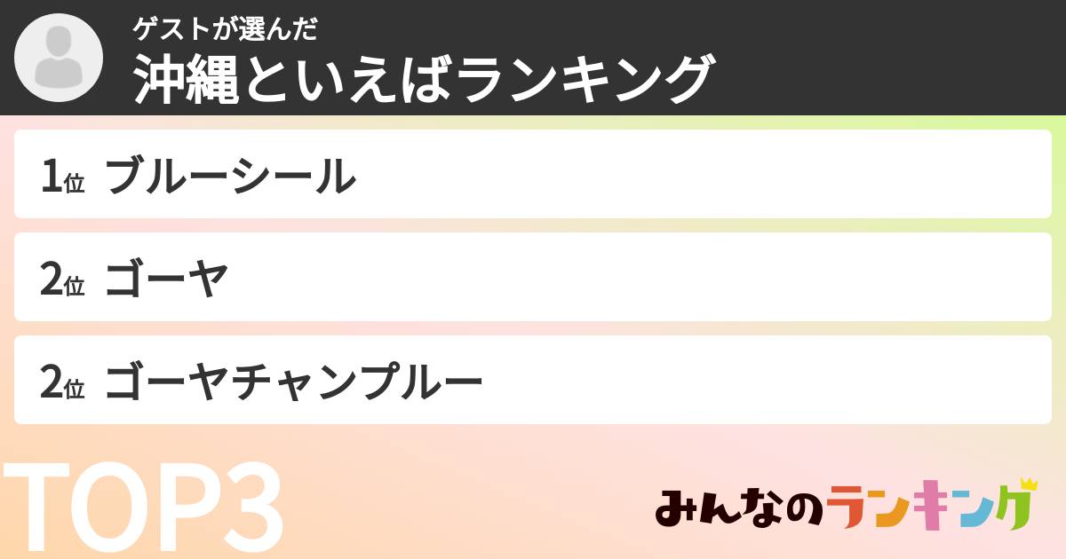 ゲストさんの「沖縄といえばランキング」