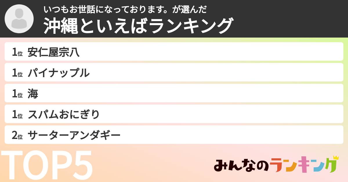 いつもお世話になっております。さんの「沖縄といえばランキング」