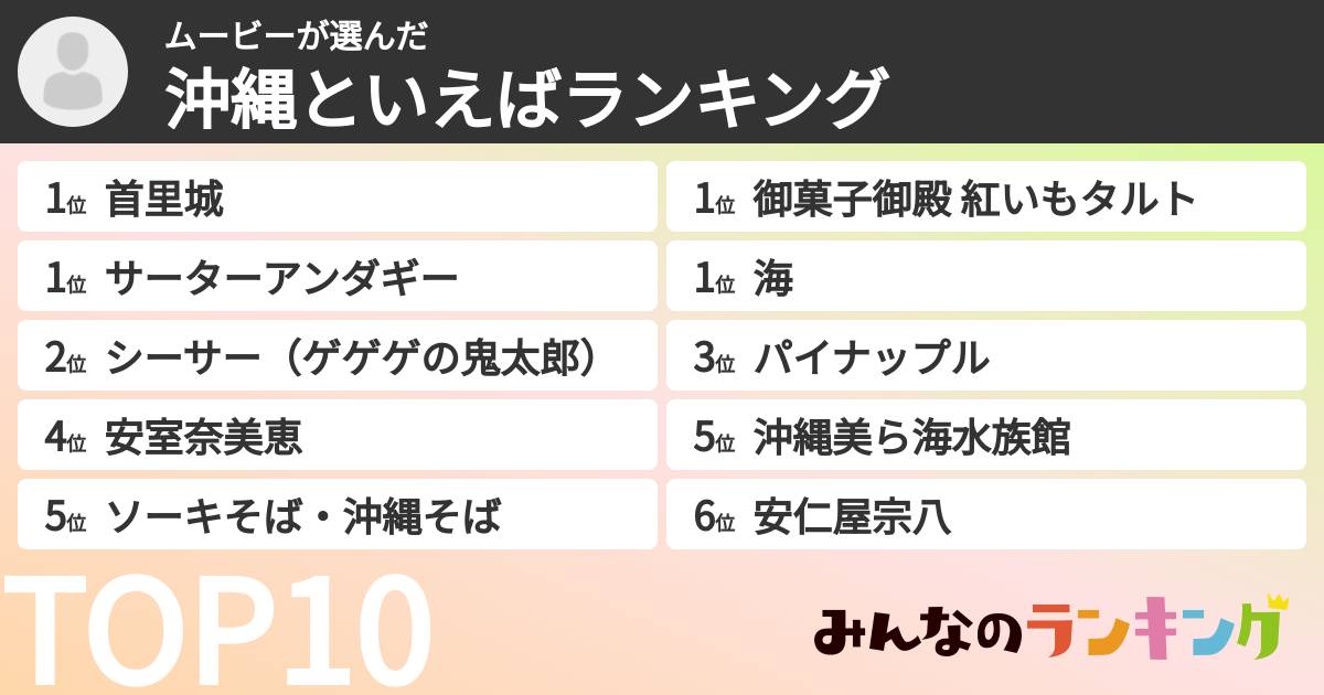 ムービーさんの「沖縄といえばランキング」