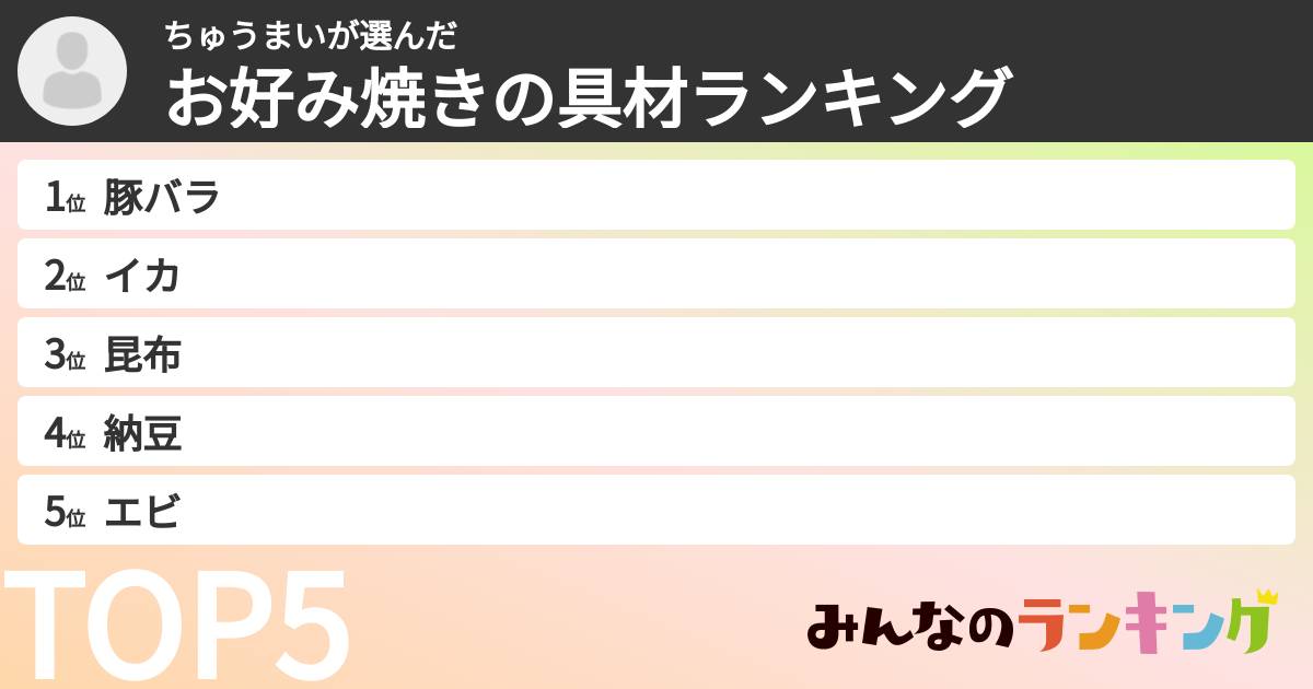 ちゅうまいさんの「お好み焼きの具材ランキング」