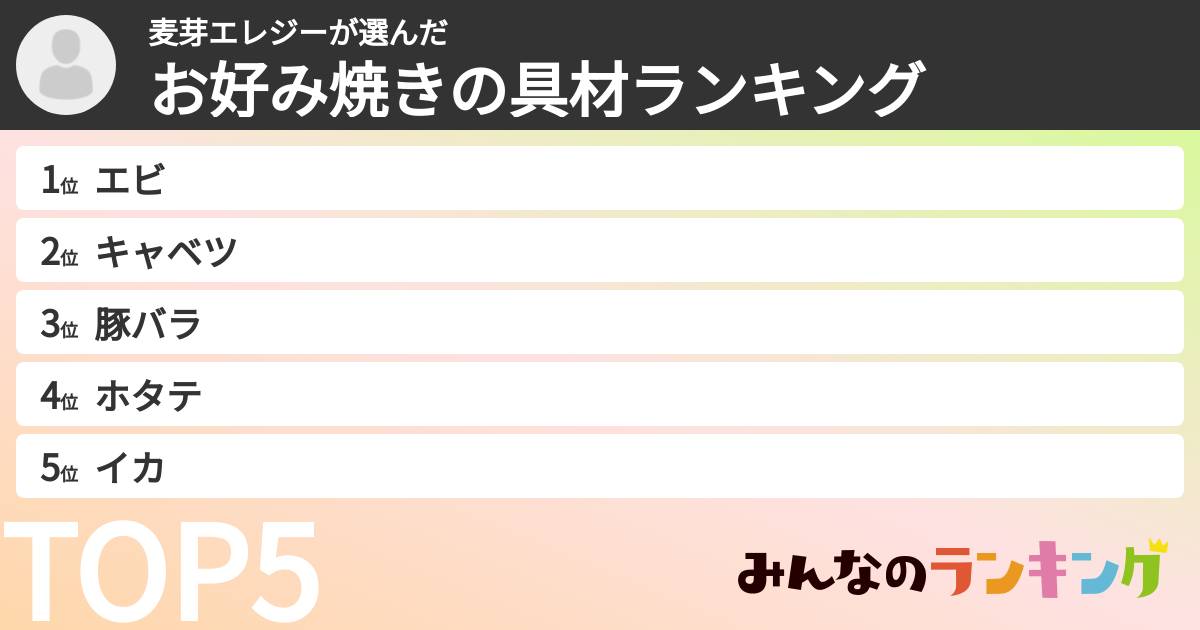 麦芽エレジーさんの「お好み焼きの具材ランキング」