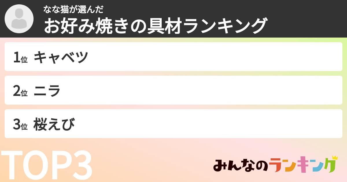 なな猫さんの「お好み焼きの具材ランキング」