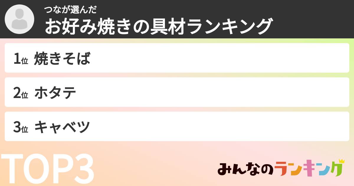 つなさんの「お好み焼きの具材ランキング」