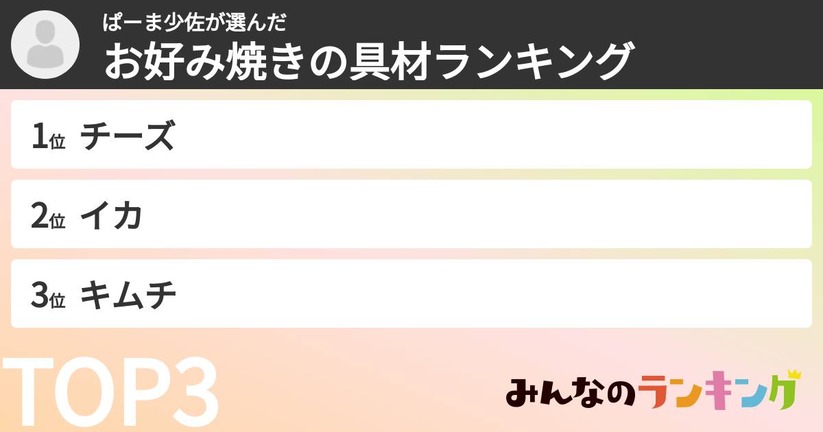 ぱーま少佐さんの「お好み焼きの具材ランキング」