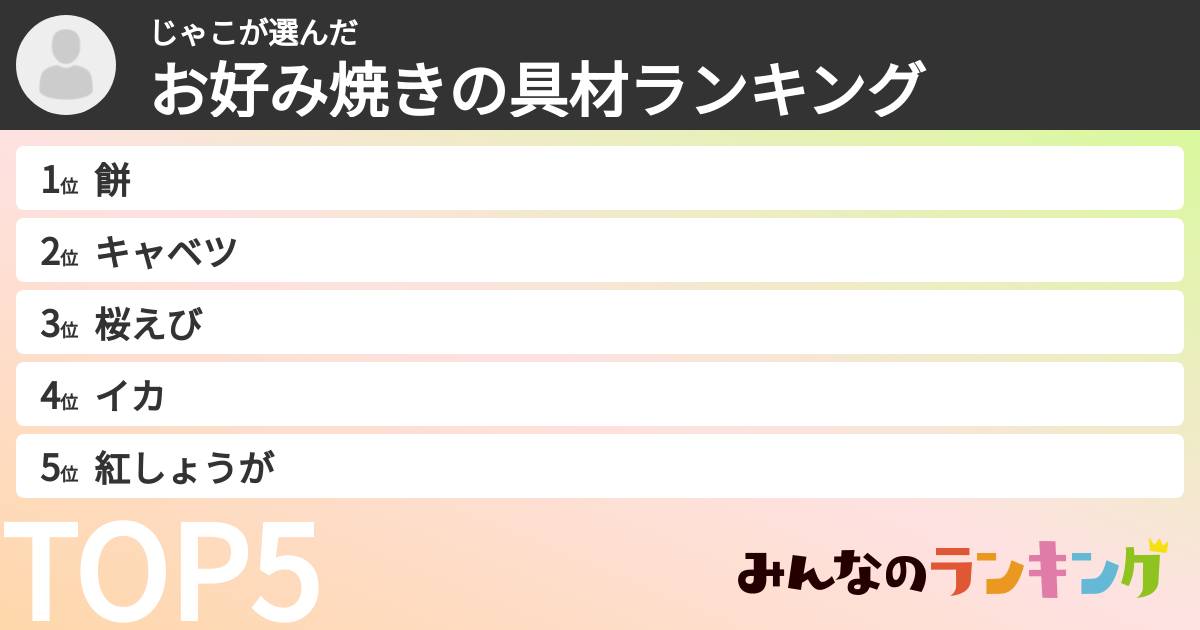 じゃこさんの「お好み焼きの具材ランキング」