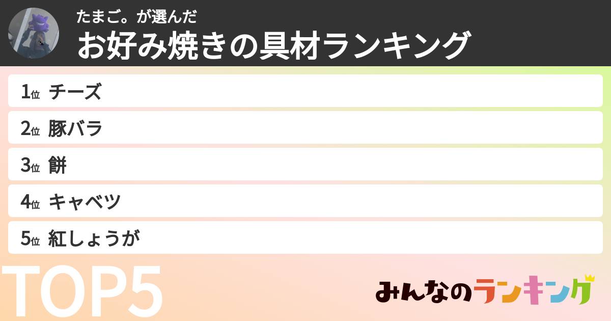 たまご。さんの「お好み焼きの具材ランキング」