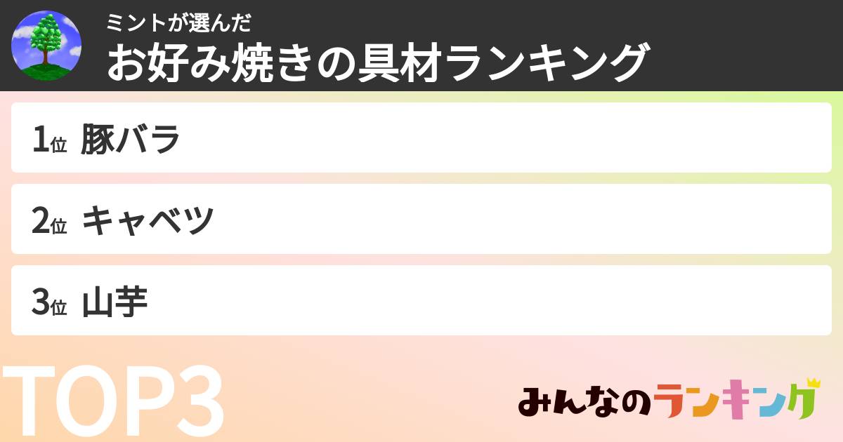 ミントさんの「お好み焼きの具材ランキング」