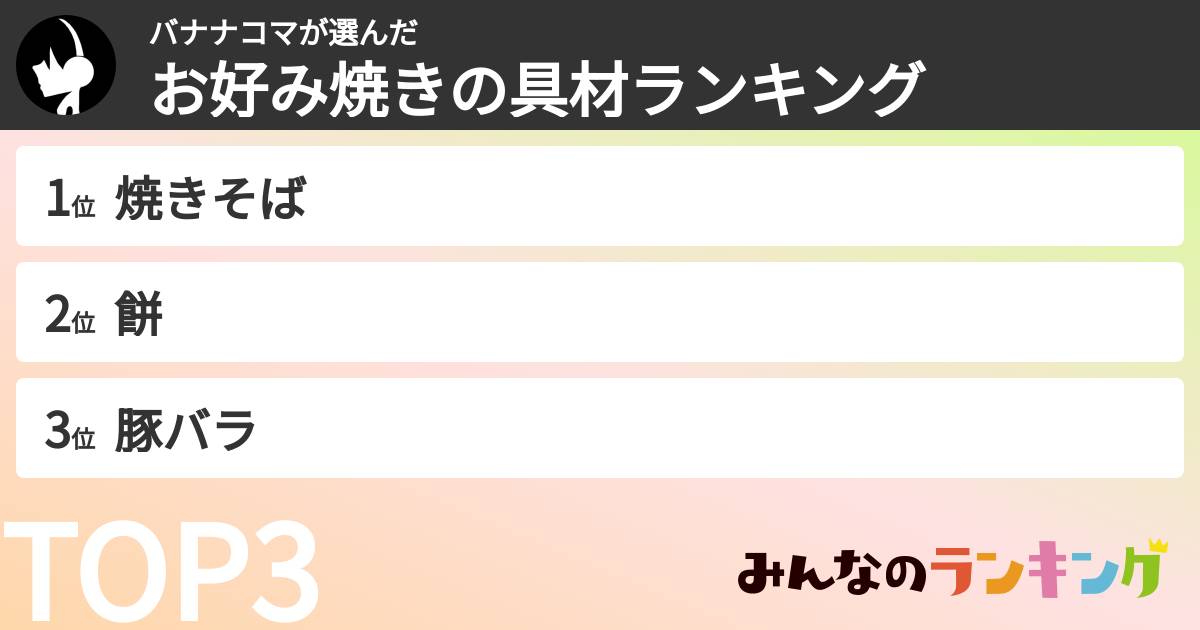 バナナコマさんの「お好み焼きの具材ランキング」