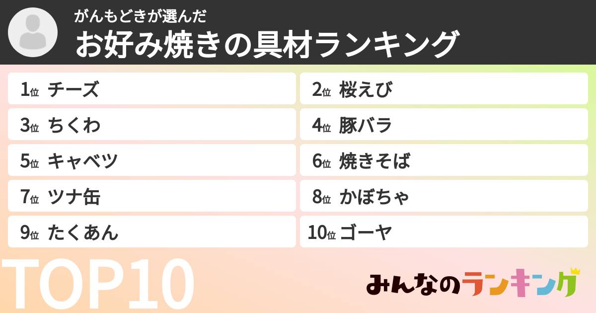 がんもどきさんの「お好み焼きの具材ランキング」