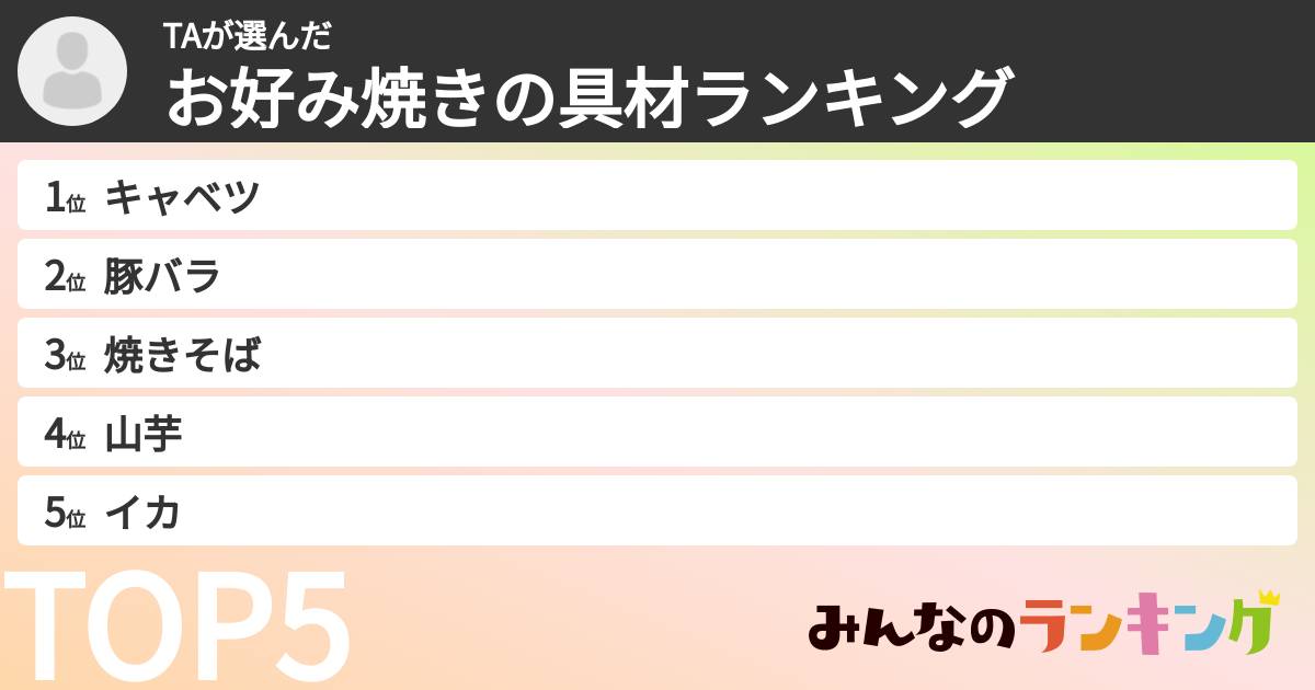 TAさんの「お好み焼きの具材ランキング」