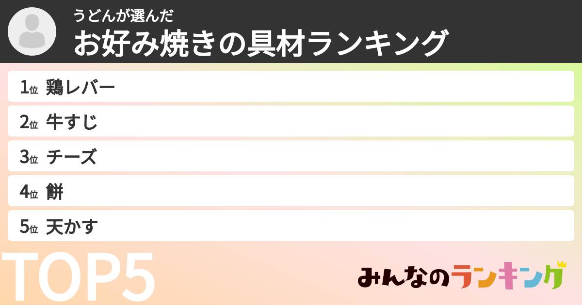 うどんさんの「お好み焼きの具材ランキング」