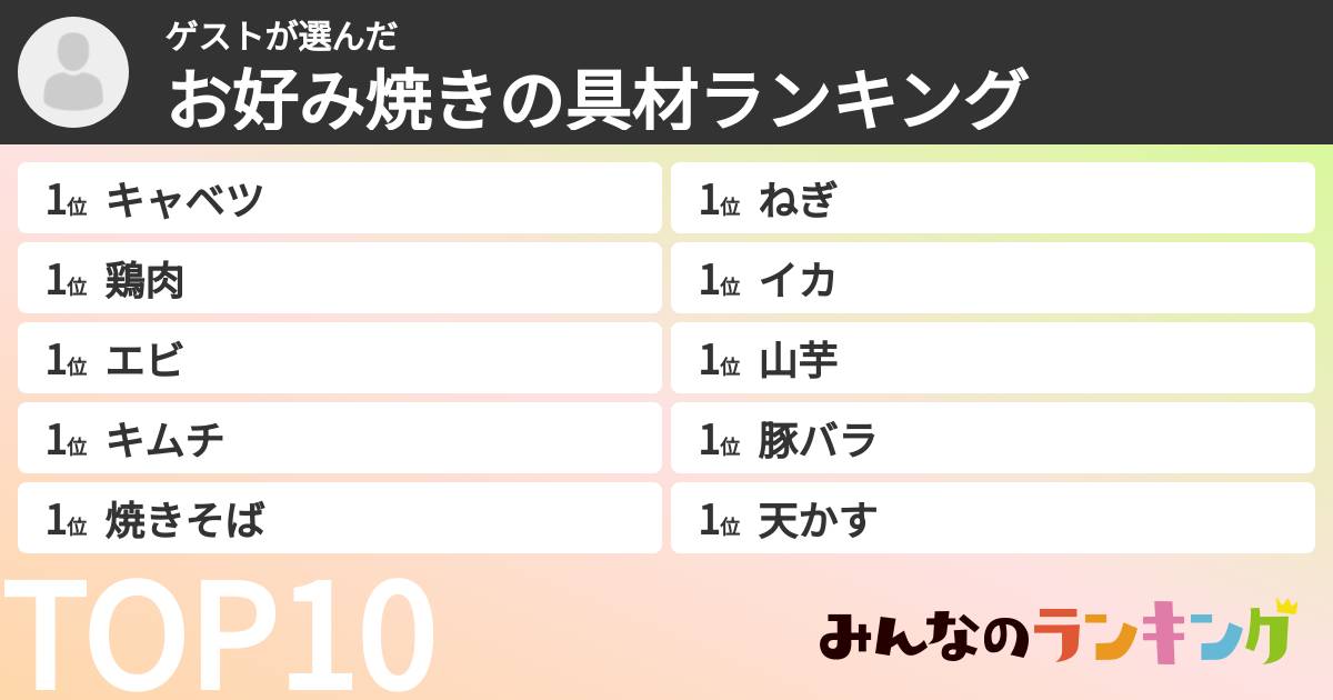 ゲストさんの「お好み焼きの具材ランキング」