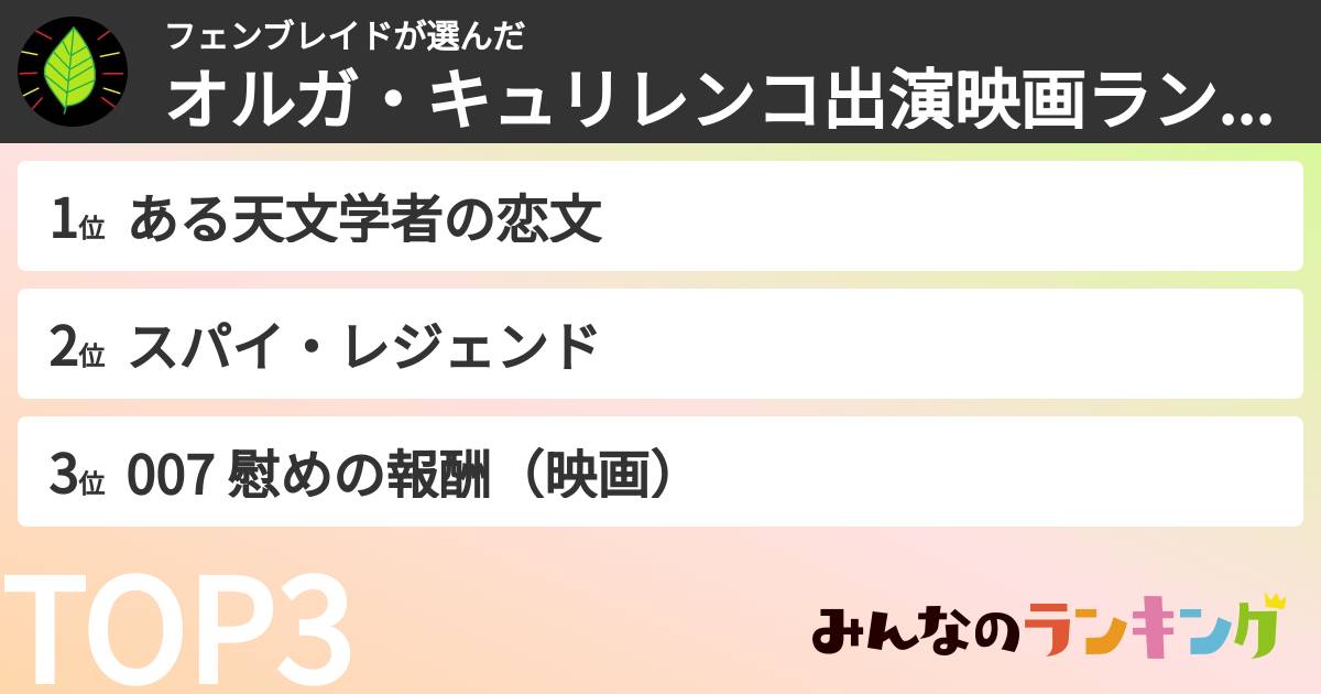 フェンブレイドさんの「オルガ・キュリレンコ出演映画ランキング」