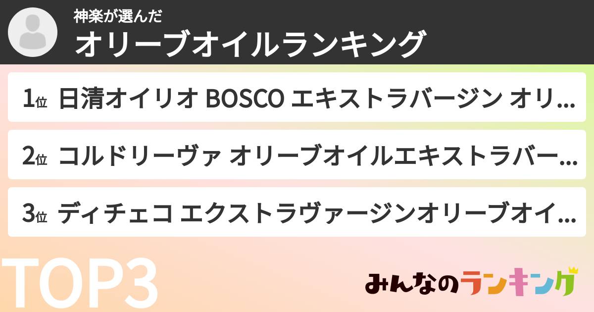 神楽さんの「オリーブオイルランキング」