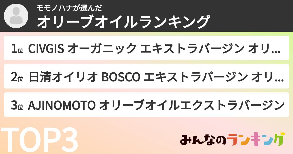 モモノハナさんの「オリーブオイルランキング」
