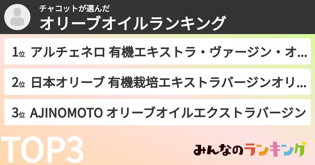 チャコットさんの「オリーブオイルランキング」