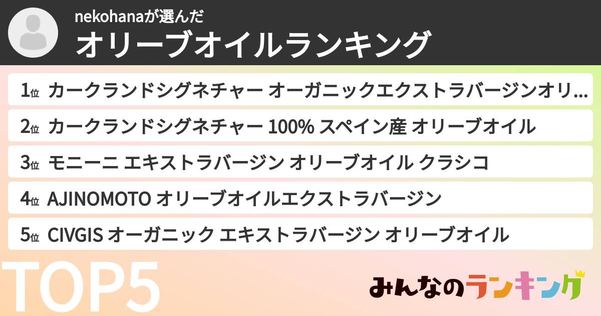 nekohanaさんの「オリーブオイルランキング」