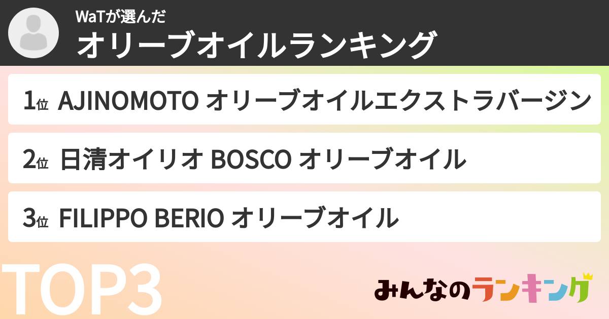WaTさんの「オリーブオイルランキング」